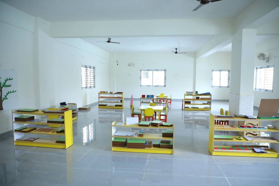 Classroom overview